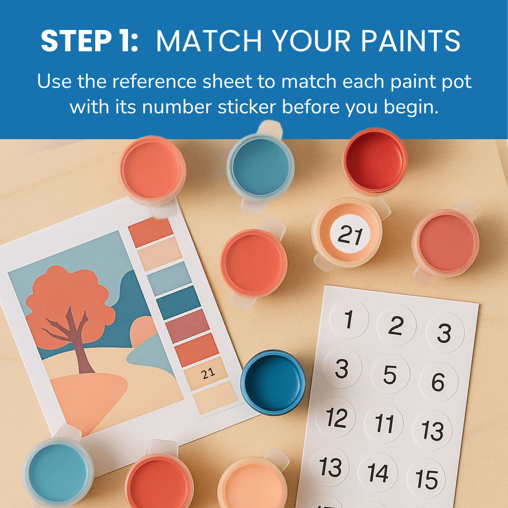Step 1 – Use the reference sheet to match your paints with its number sticker.